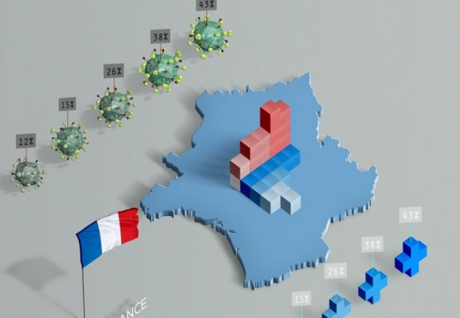 CORONAVIRUS: Guvernul francez prelungește restricțiile până în 2021