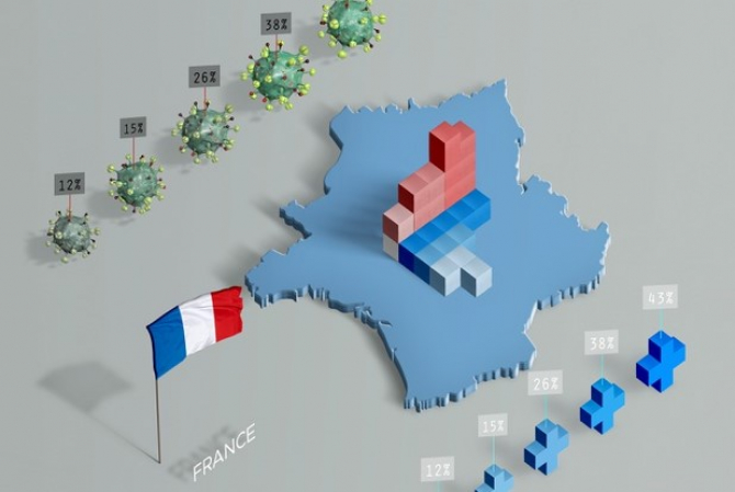 Noile restricţii impuse în Franţa vor afecta economia anul acesta