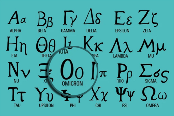 Alfabetul grecesc mai are multe litere