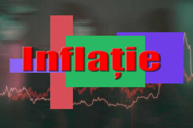 Inflație / Grafică: DCBusiness