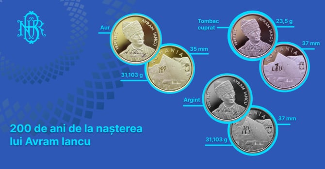 Monede Avram Iancu / sursa foto: BNR